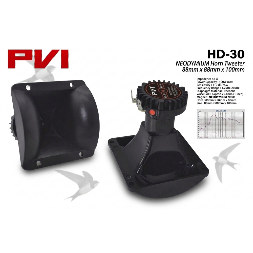 Horn tweeter PVI hd 30