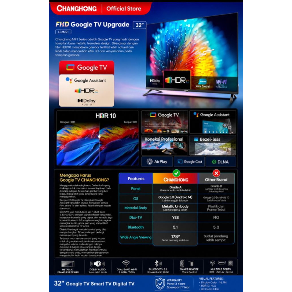 televisi Changhong 32 inch Android