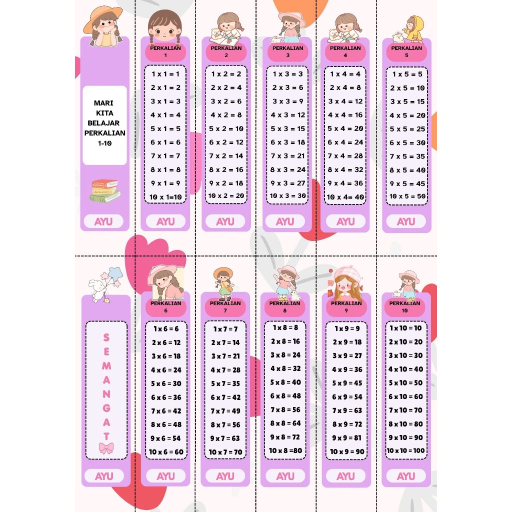 Kartu Flash Card Ring Tabel Perkalian 1-10 Tebal Tahan Air / Kartu Perkalian dan Pembagian untuk Ana