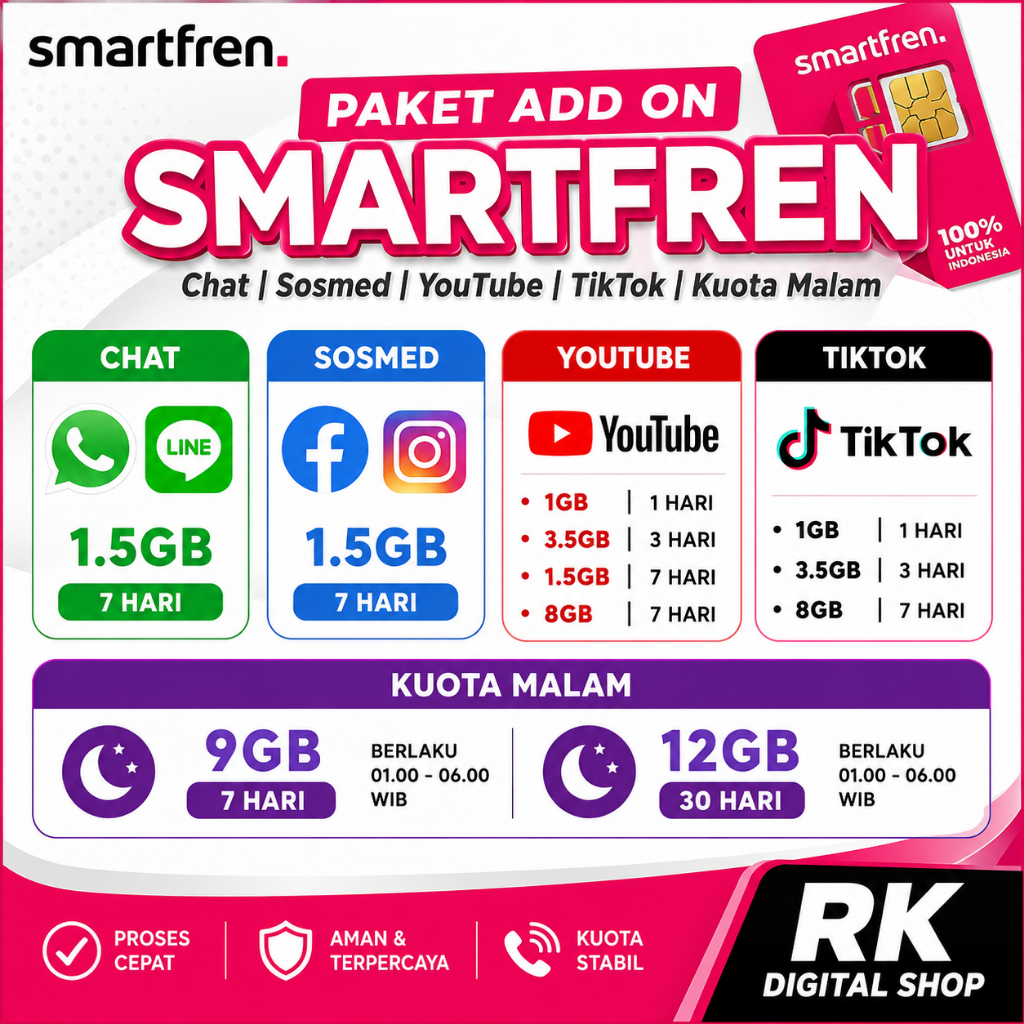 Paket Add On Smartfren Chat Sosmed YouTube TikTok Kuota Malam