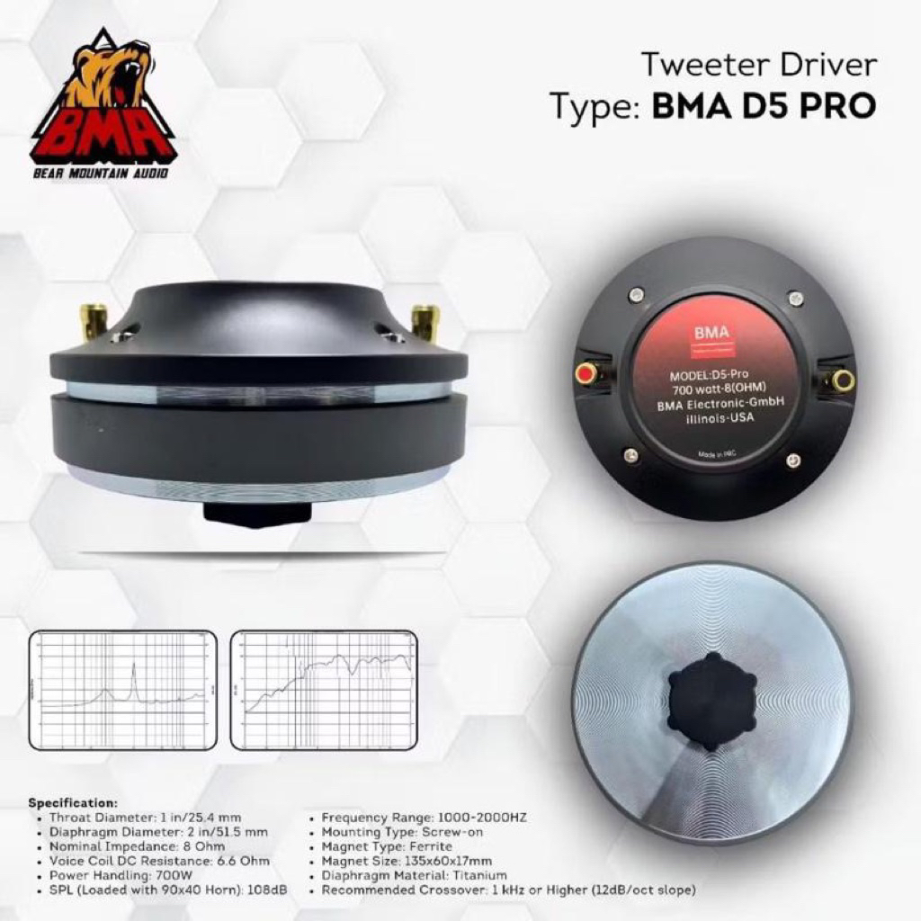 Driver tweeter BMA D5 PRO | Driver tweeter bma D5 pro