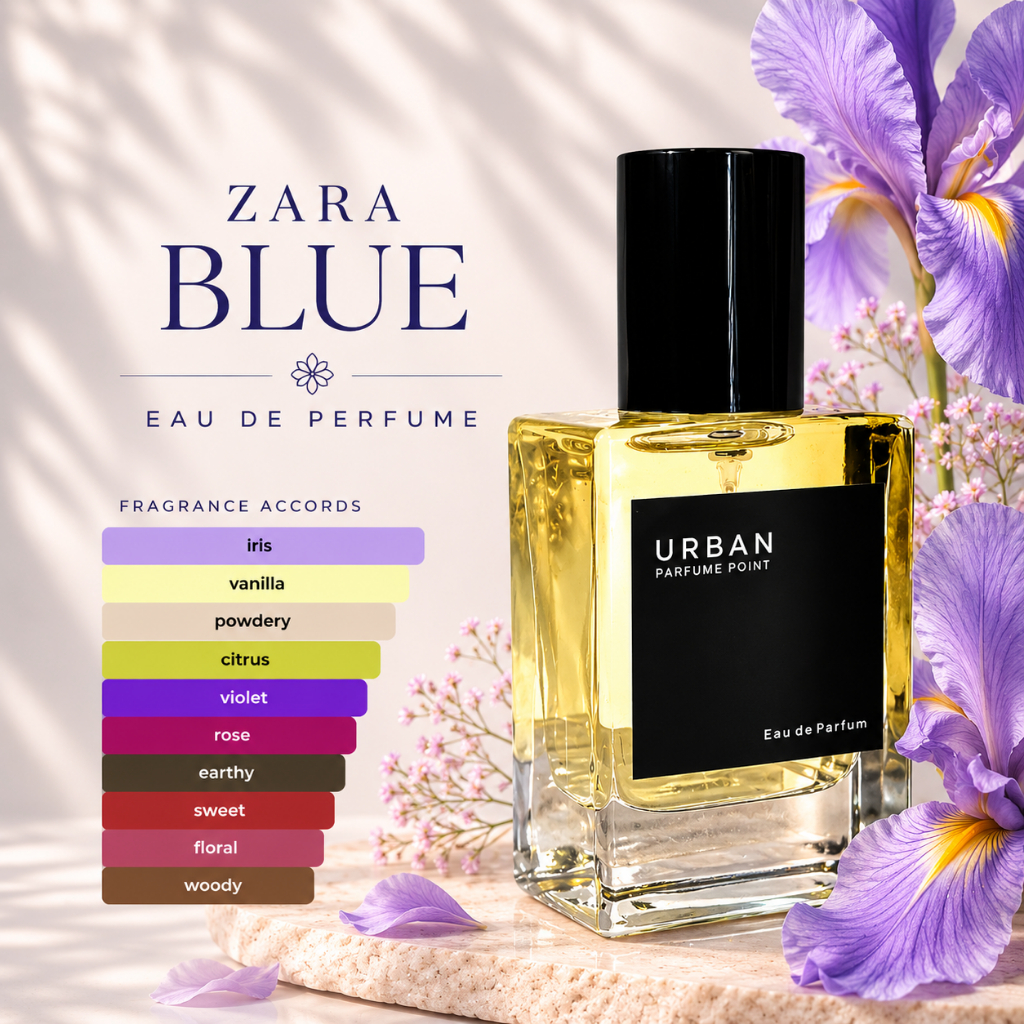 Urban Perfume Point - Zara Blue - Inspired Parfum Wangi Tahan Lama