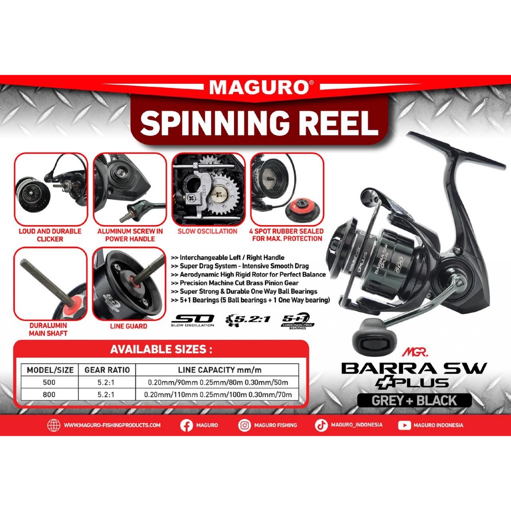 REEL MAGURO BARRA SW PLUS
