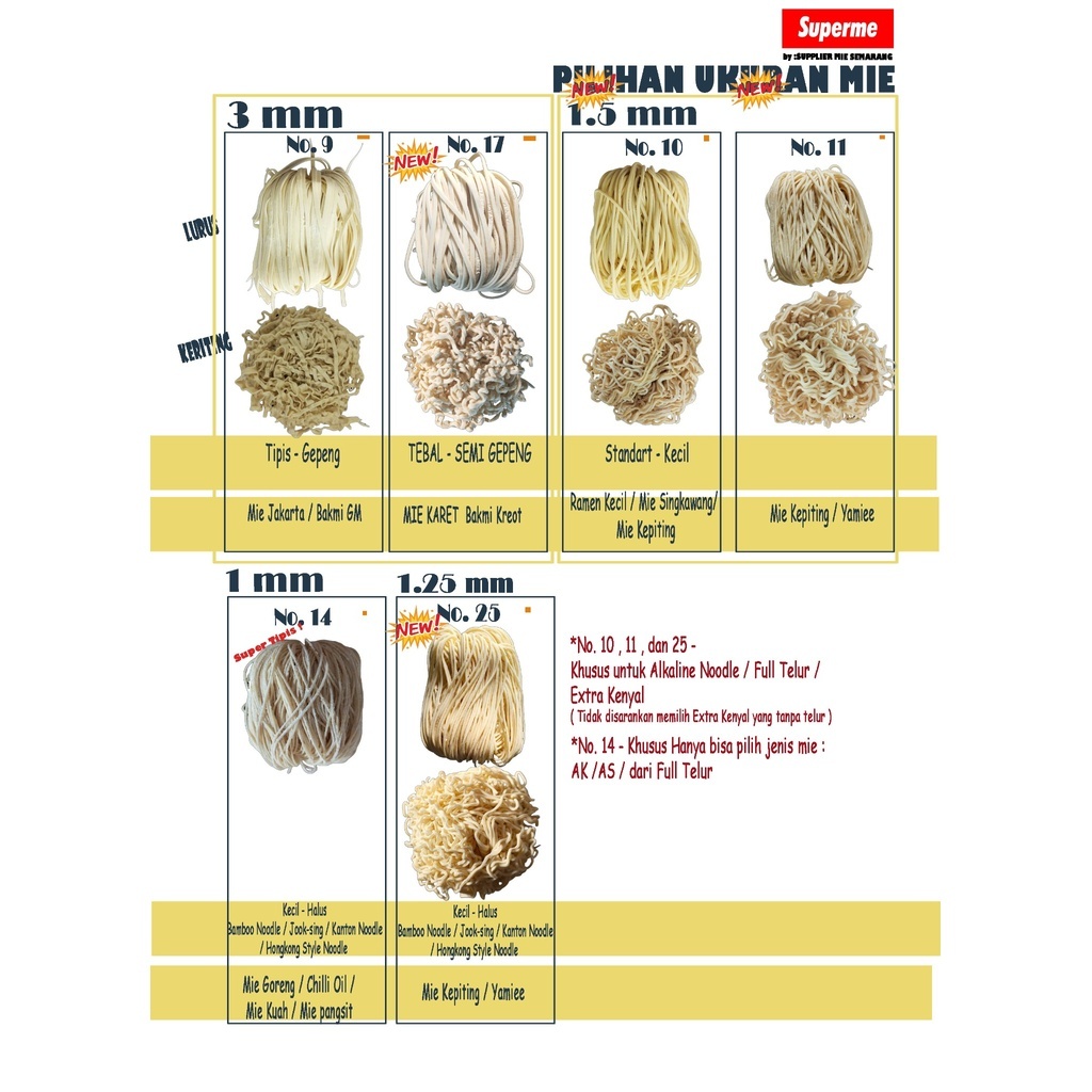 Mie basah 1.25 mm - Mie Basah Mentah /Mie Ramen Kenyal /  Bakmi Mentah / Ramen / Fresh Noodle / Mie 