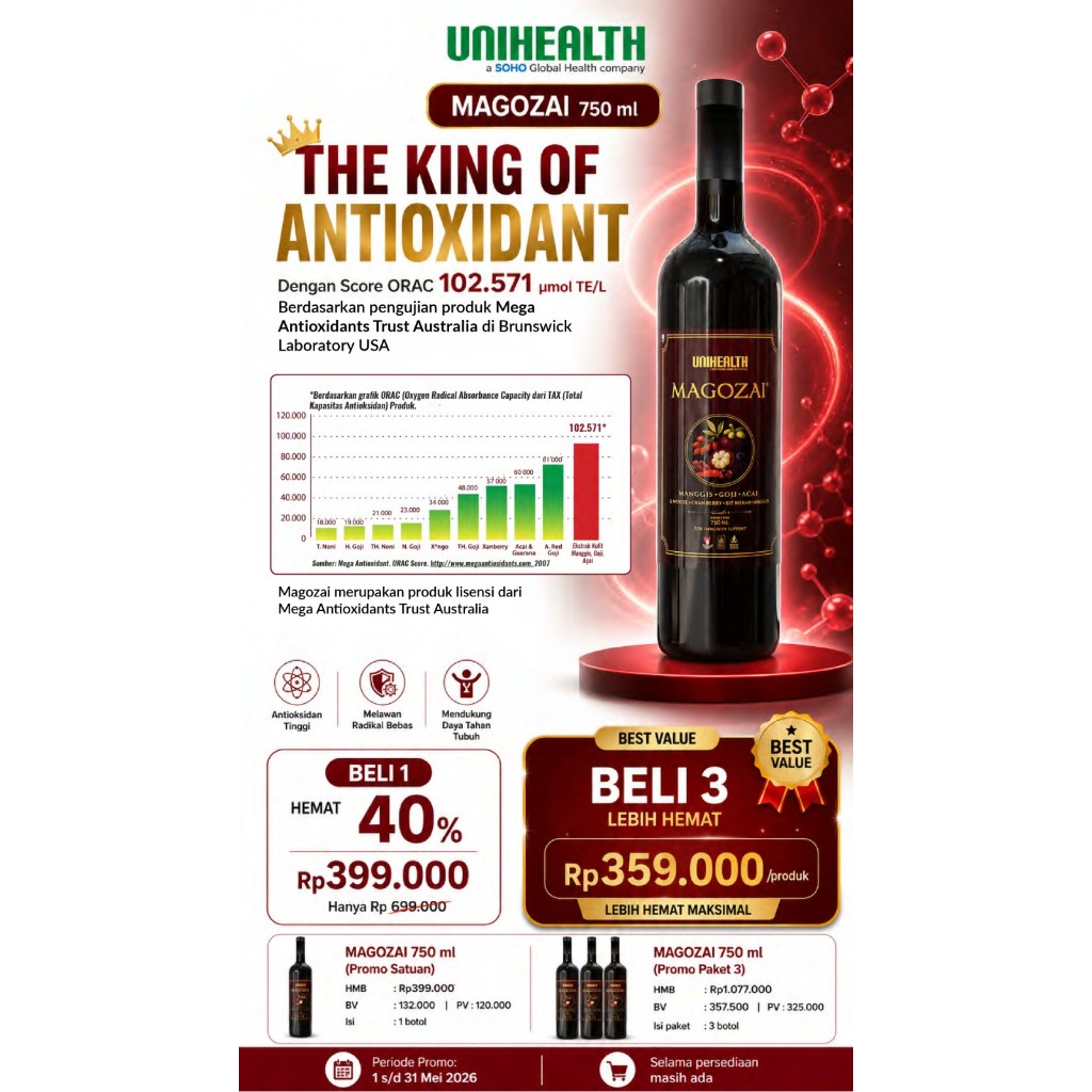 Magozai Unihealth 750 ML ASLI