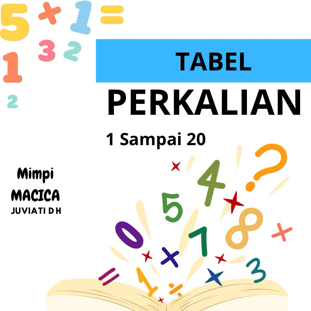 tabel perkalian untuk hafalan sd/tk