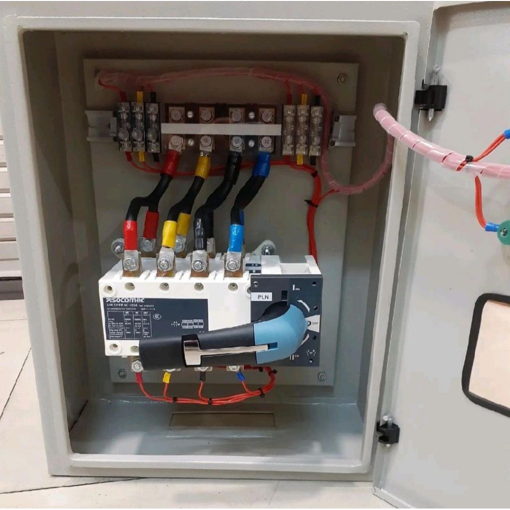 panel cos socomec 200A original