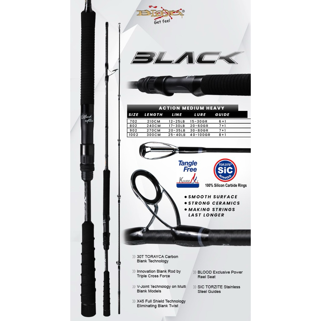 JORAN BLOOD X BLACK CARBON BLANK TORZITE SIC RING