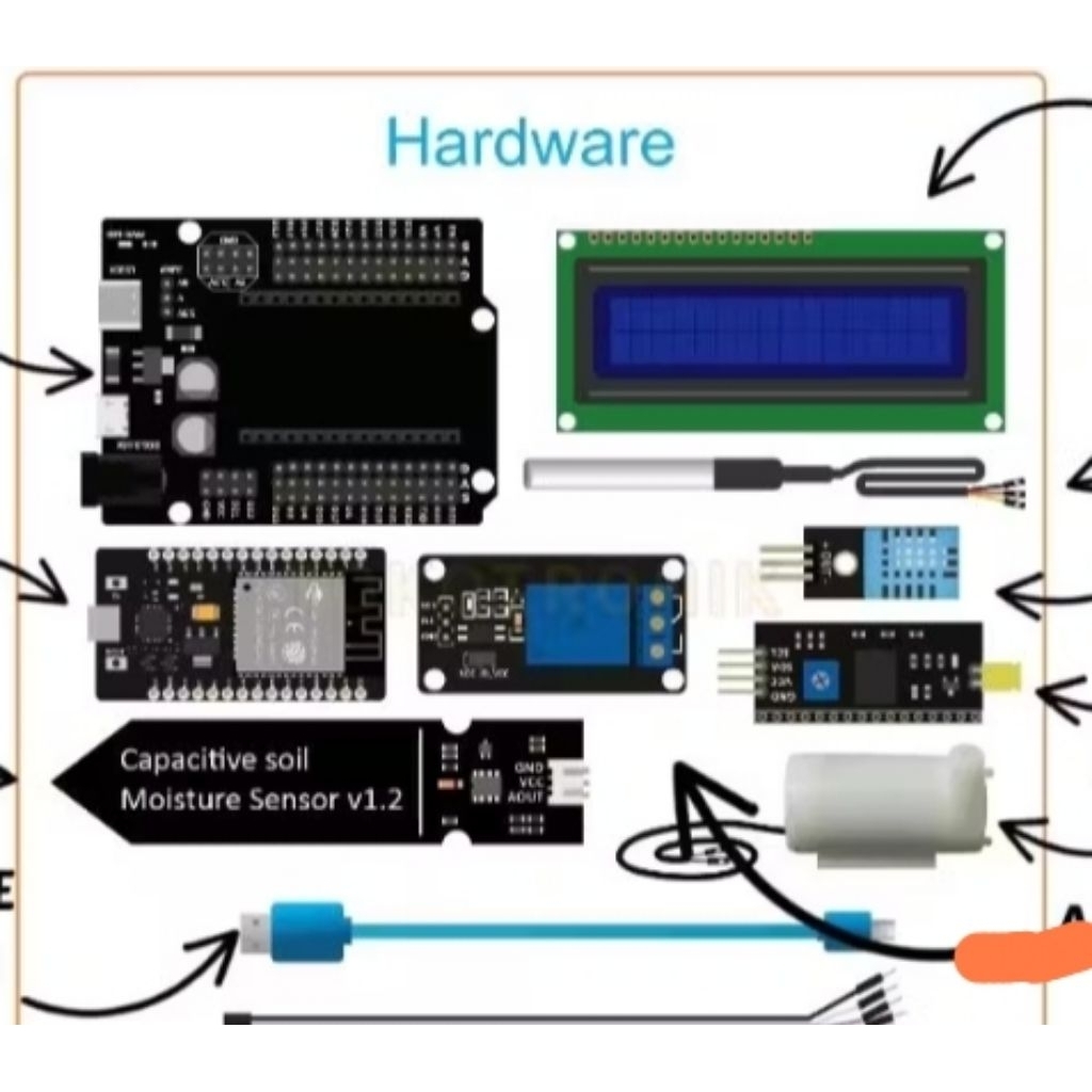 Esp32 iot wifi paket penyiram tanaman otomatis