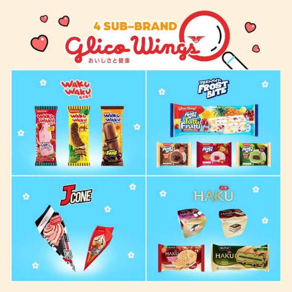 Ice Cream Glico (Aneka Macam)