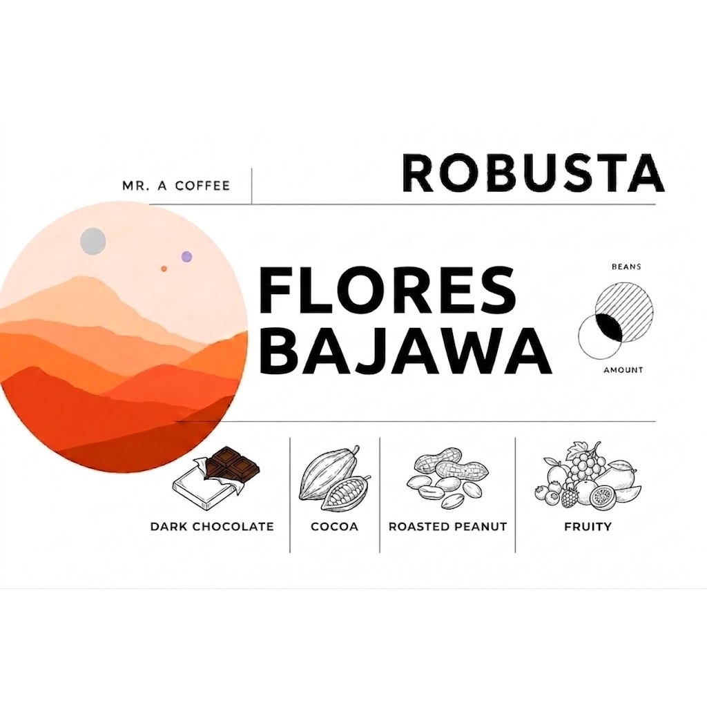 250gr Robusta Flores Bajawa Mr.A Coffee