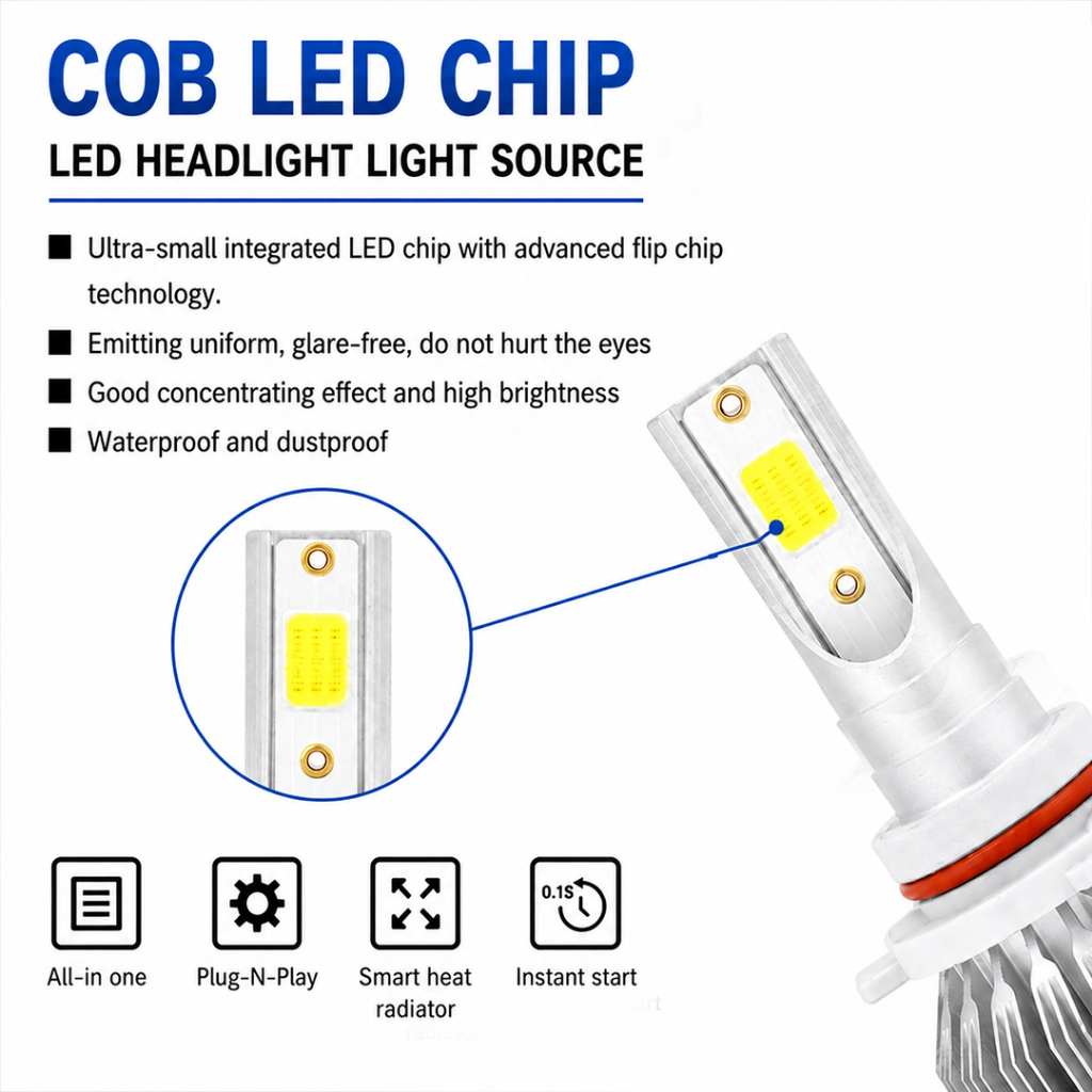 Original Lampu Led Mobil Headlight Lampu Utama Mobil C6 H4 C6 H11 36Watt Lampu Mobil Foglamp H11