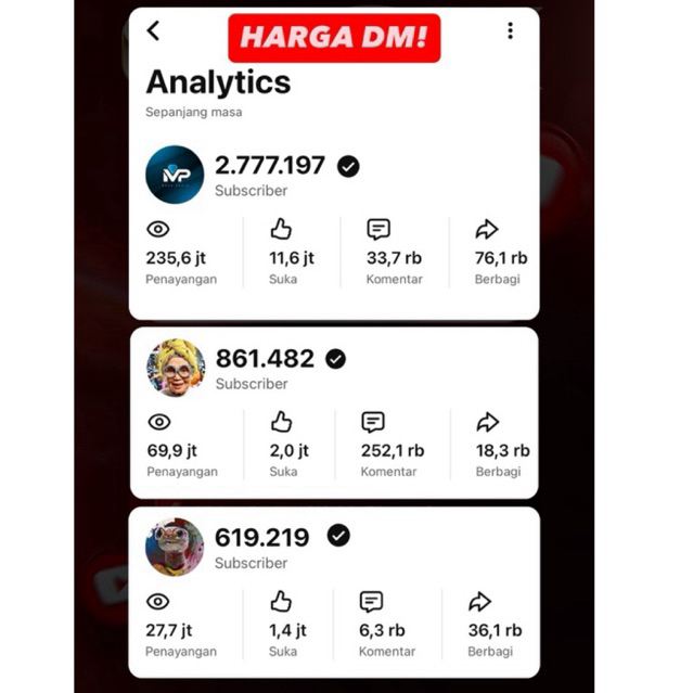 CHANNEL YOUTUBE 2,7 JUTA SUBSCRIBER