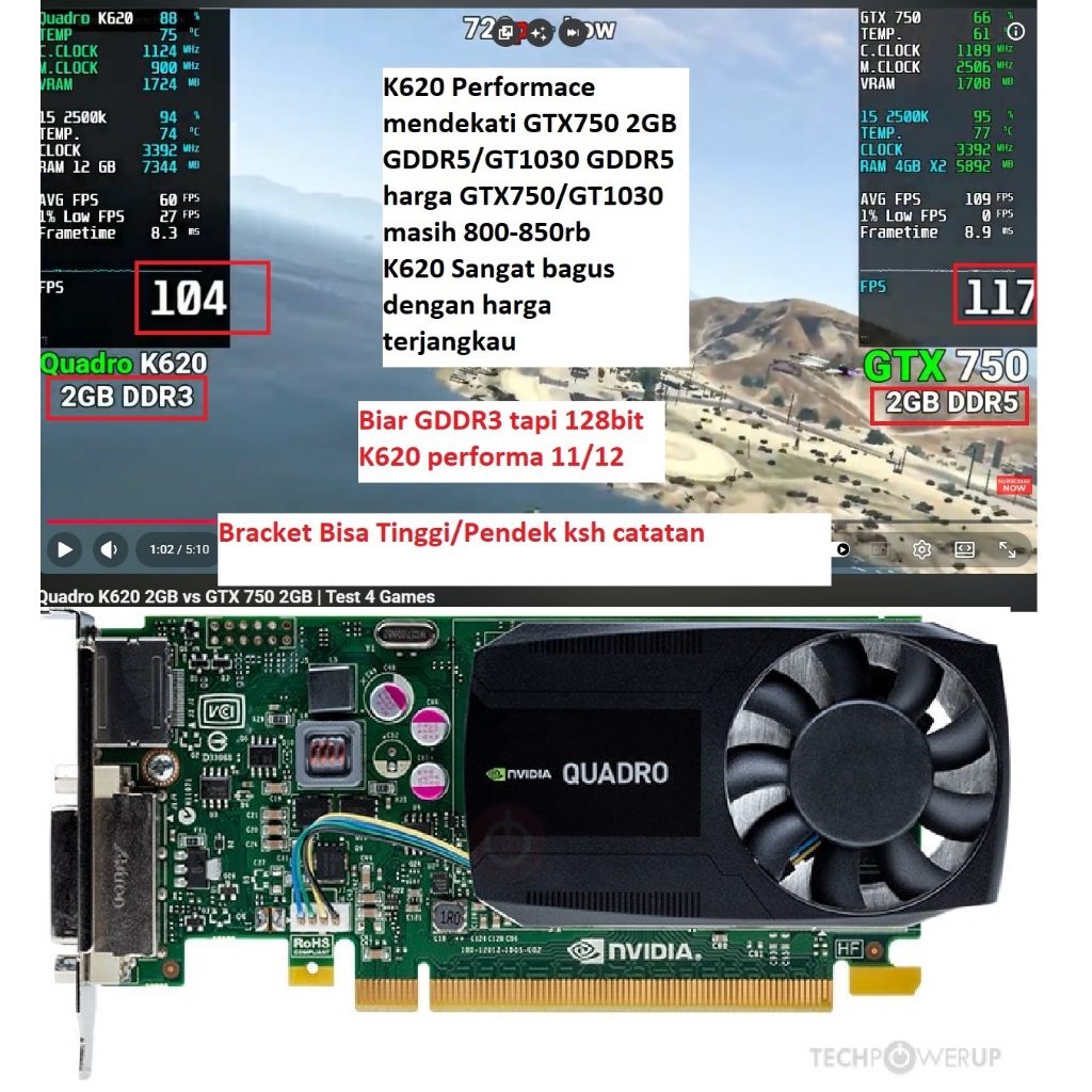 VGA nvidia VGA Quadro K600 K420 K620 DX12 128bit kepler chip mantap Hackintosh OSX bisa