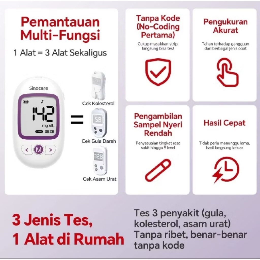 Sinocare Alat Cek Gula Darah