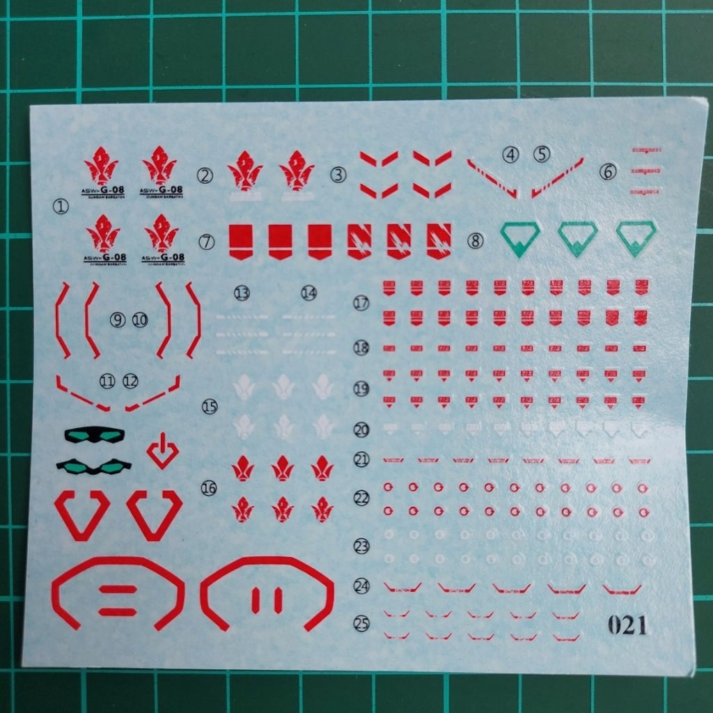 Water Decal HG Barbatos Lupus Rex