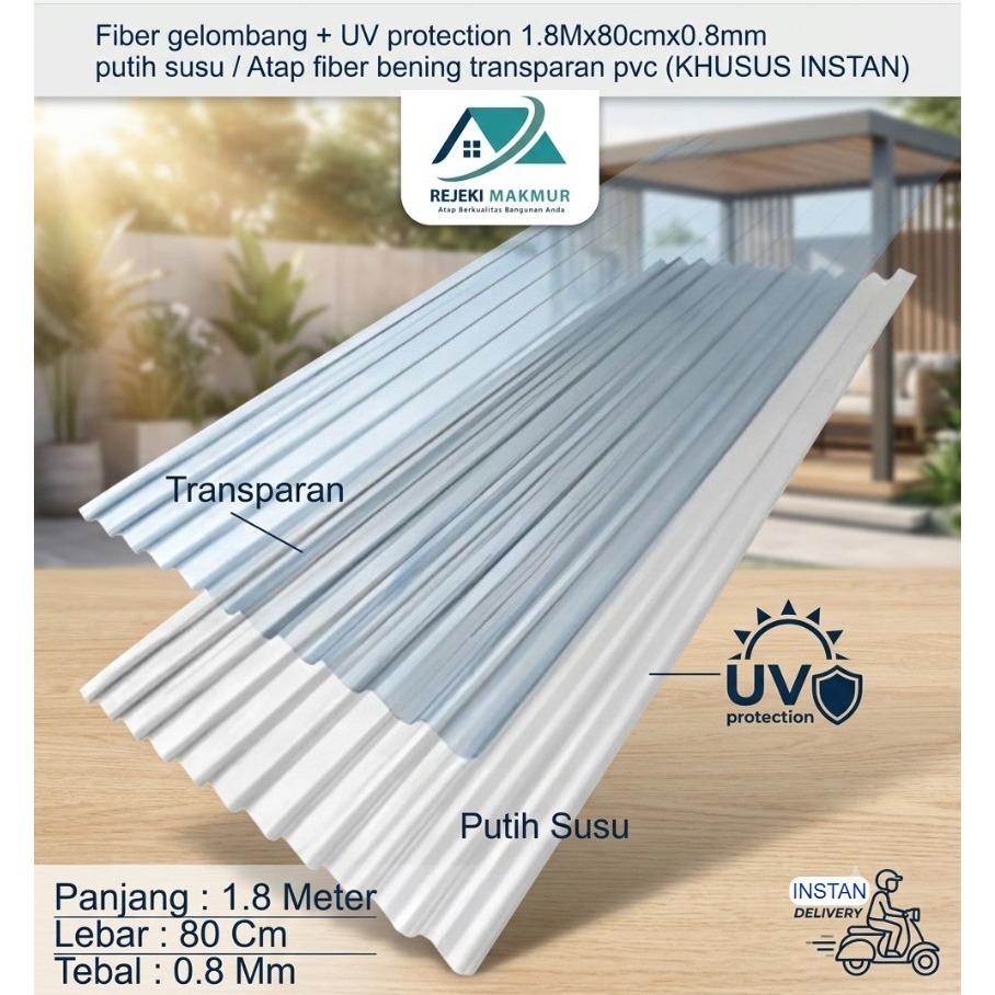 Fiber gelombang + UV protection 1.8Mx80cmx0.8mm putih susu / Atap fiber bening transparan pvc (KHUSU