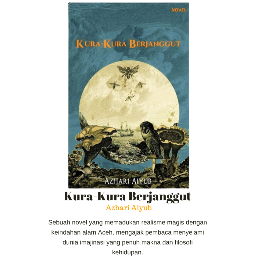 #Edisi Hemat Buku Kura-Kura Berjanggut By Azhari Aiyub HardCover + (FREE 1 buku)