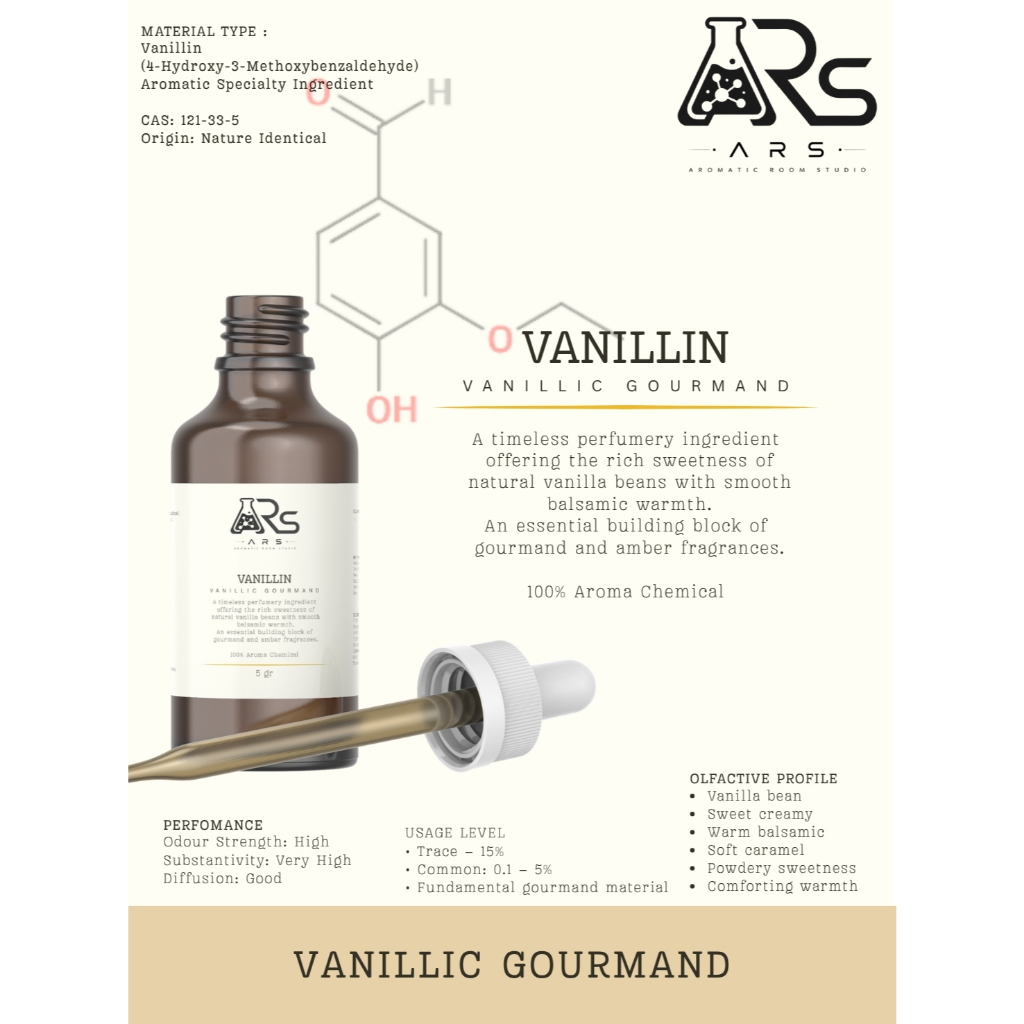 Raw Material parfum VANILLIN PURE