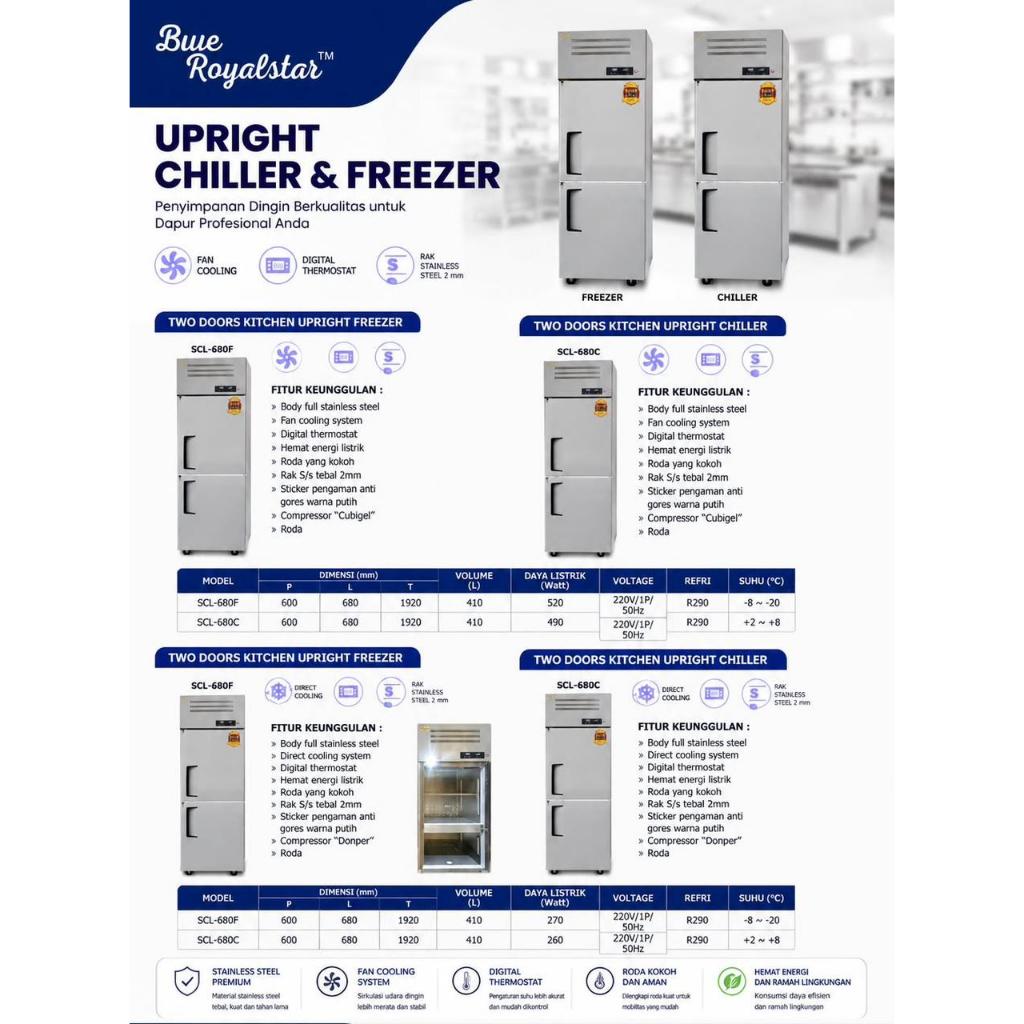 Upright Chiller Kulkas Pendingin Restoran Hotel Dapur 2 Pintu BWE Royalstar