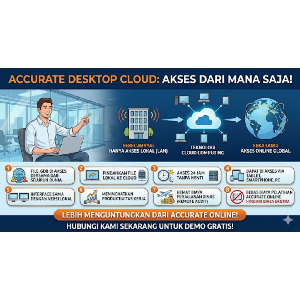 Accurate Desktop Cloud Accurate 5 Versi Online Mengonlinekan Accurate 5