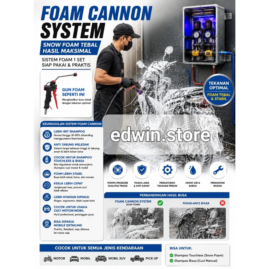 Mesin Pompa DC Snow wash - Mesin Salju Snowwash heavy duty - mesin salju elektrik + regulator - mesi