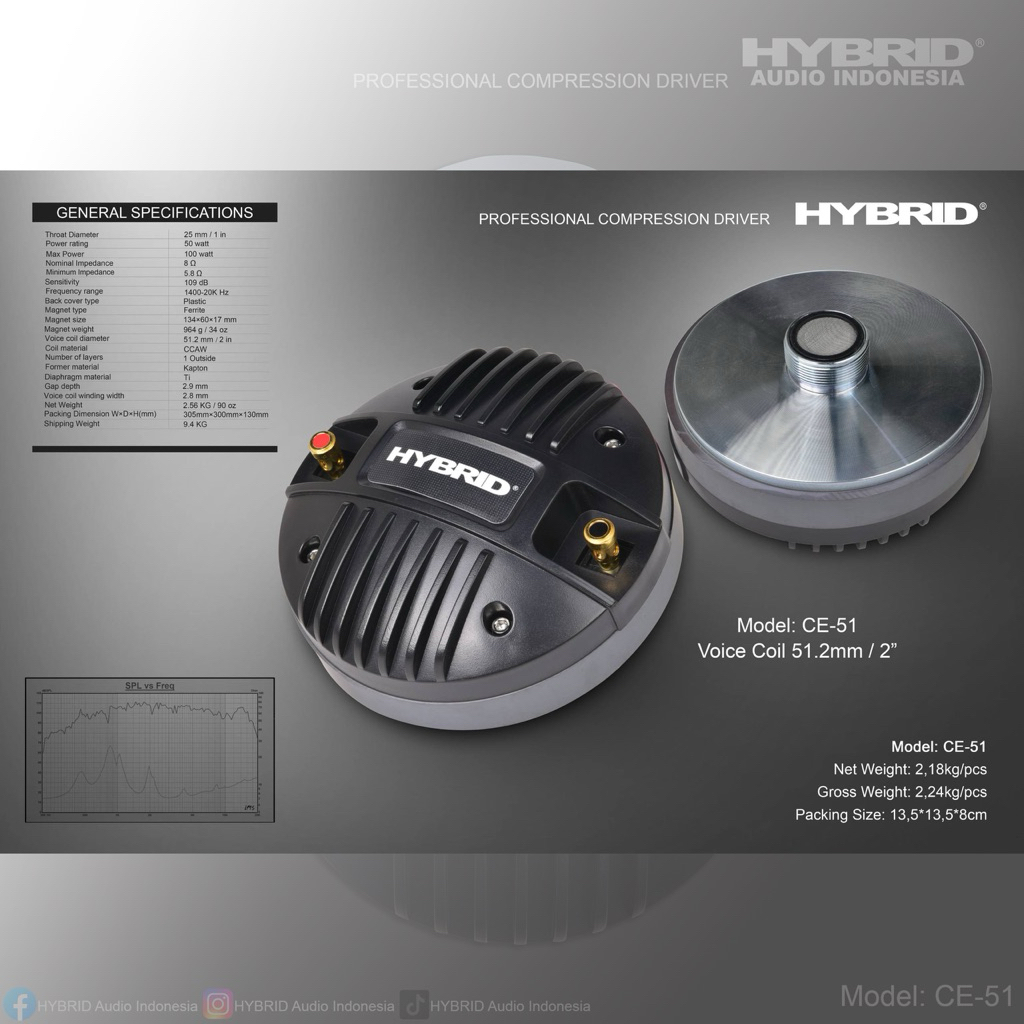 Hybrid CE-51 Compression Driver 2 Inch Voice Coil 51.2mm Titanium Tweeter Horn Speaker Profesional 1