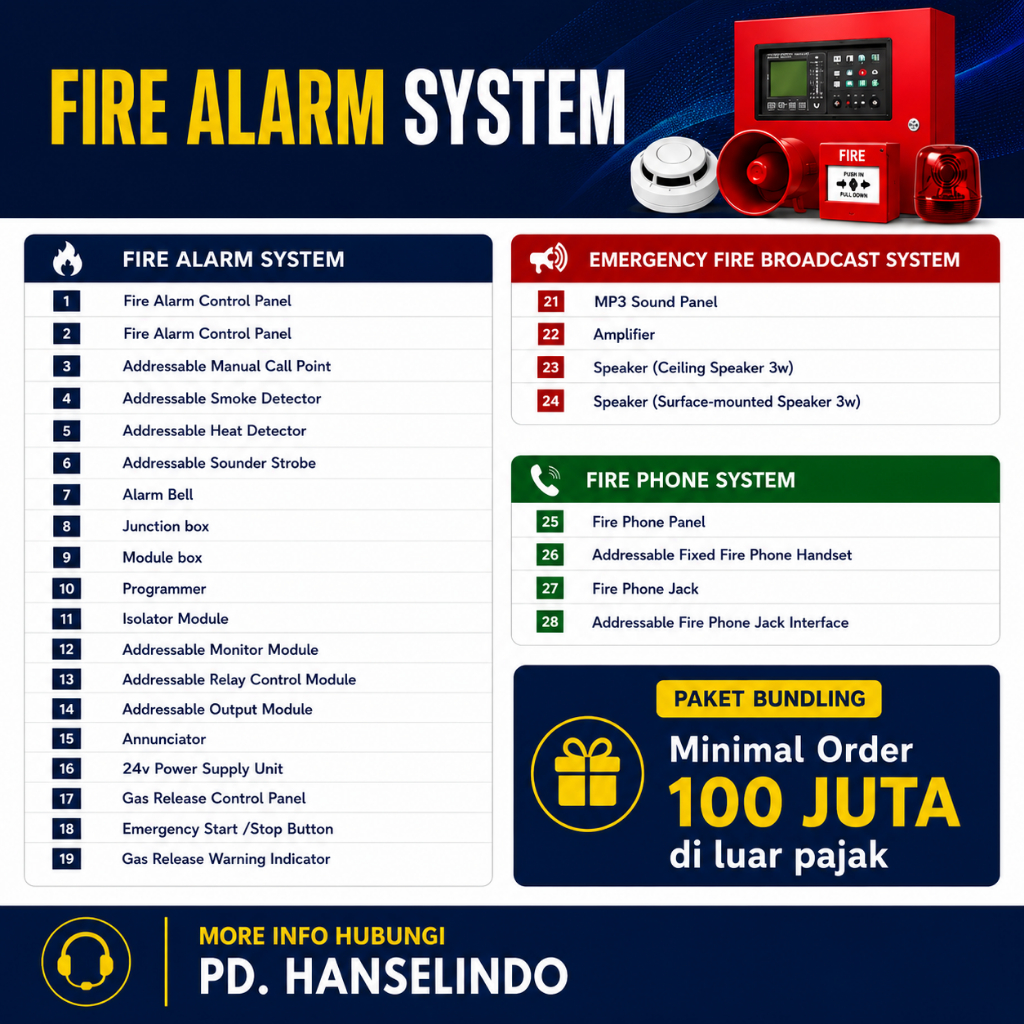 Addressable Smoke Detector Fire Alarm Addressable Detektor Asap untuk Proyek Gedung Pabrik (Paket)