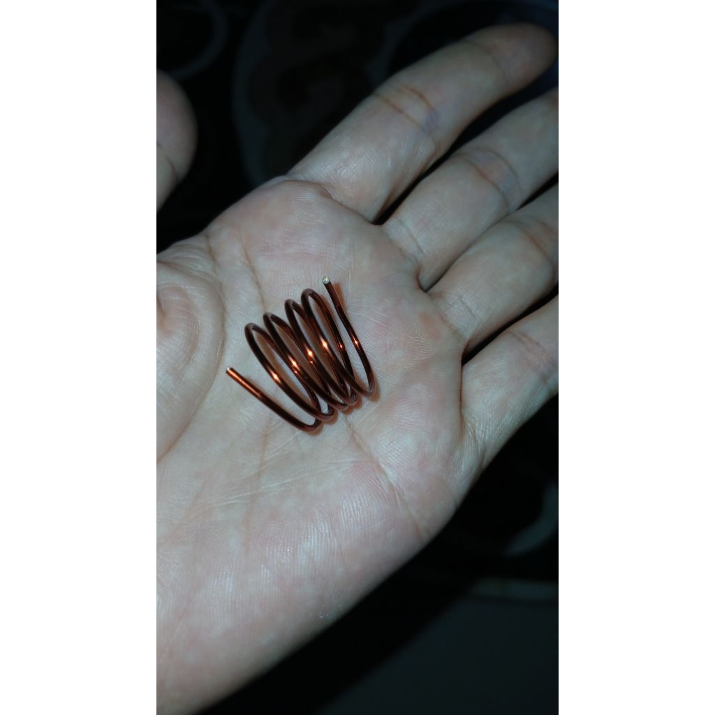 Tensor Ring Cincin