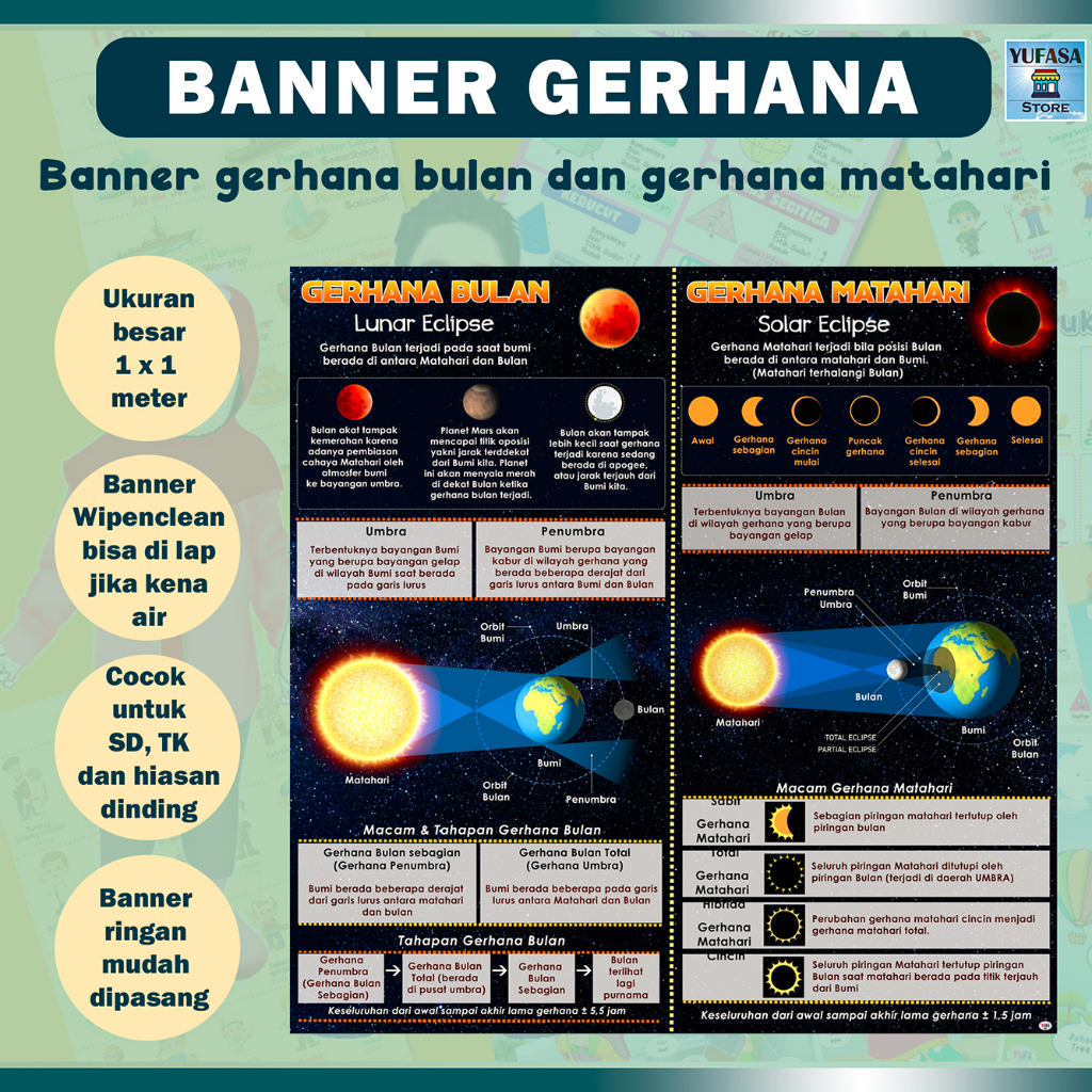 Banner gerhana bulan dan gerhana matahari - poster gerhana bulan dan gerhana matahari - hiasan dindi