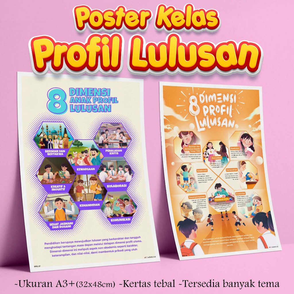 Poster Kelas 8 Dimensi Profil Lulusan, Poster edukasi Azkafun
