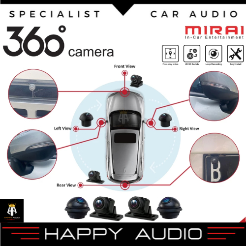 Camera 360 PRO / PRO MAX Mirai for Head Unit Android - CAMERA 360 4 Titik