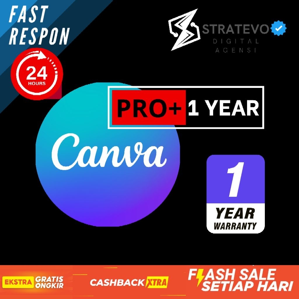 10.000++ Template Canva Premium Designer | Pro Designer | Bisnis & Kreator Full Garansi