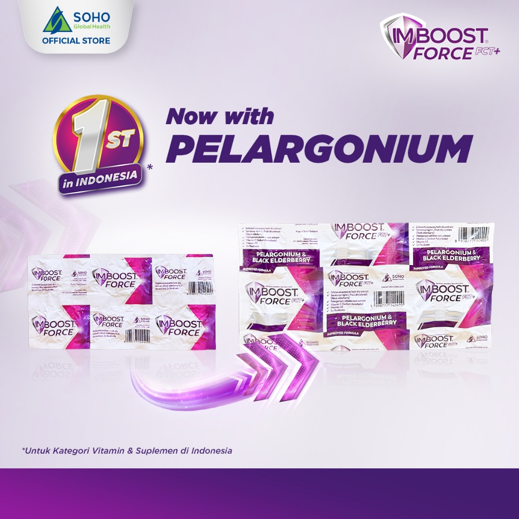 [ NEW IMPROVED FORMULA ] IMBOOST FORCE FCT+ Suplemen Daya Tahan Tubuh / Multivitamin 1 Strip @10 Kap