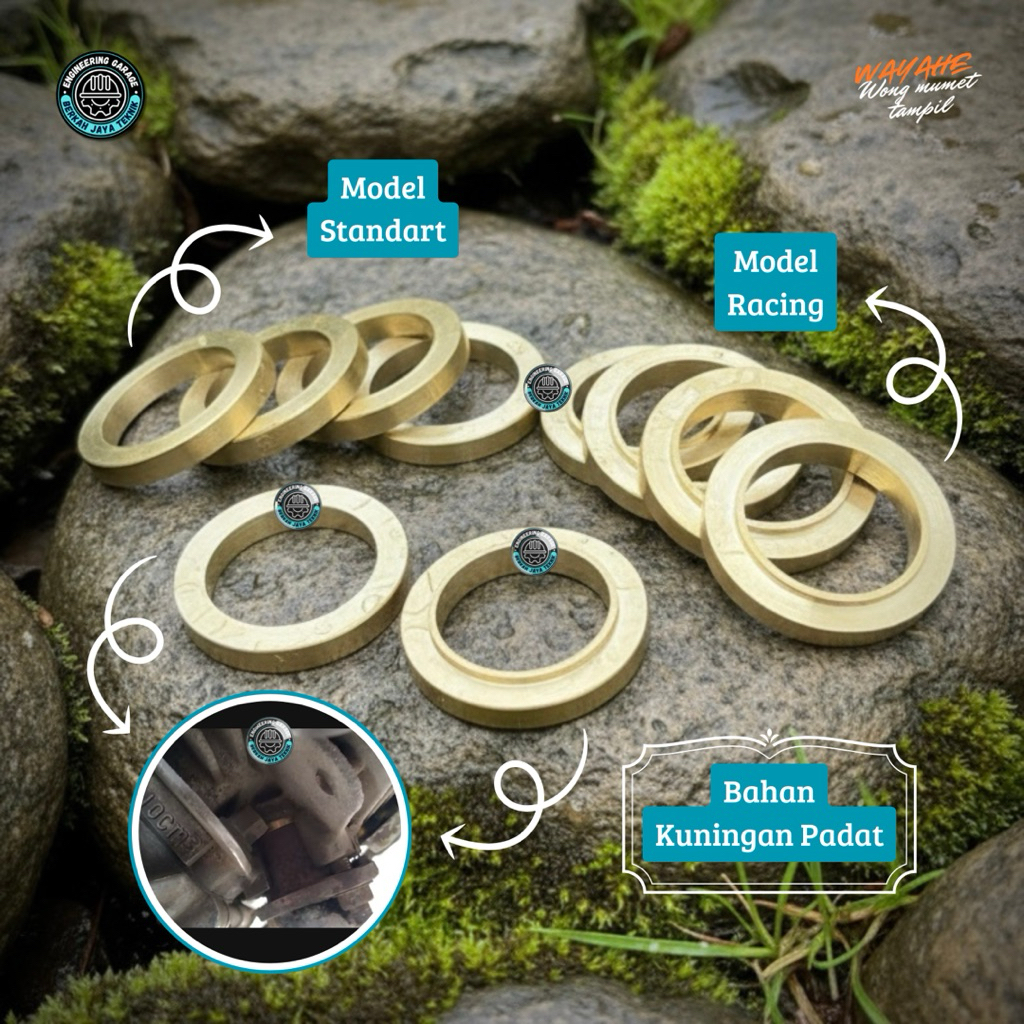 Paking Knalpot Fizr F1zr Force1 Kuningan Perpak Packing Knalpot Fizr F1zr Force1 Kuningan