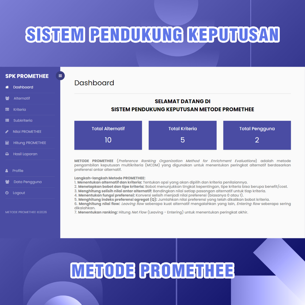 Source Code SPK Metode PROMETHEE Berbasis Web PHP MySQL - Sistem Pendukung Keputusan Siap Pakai