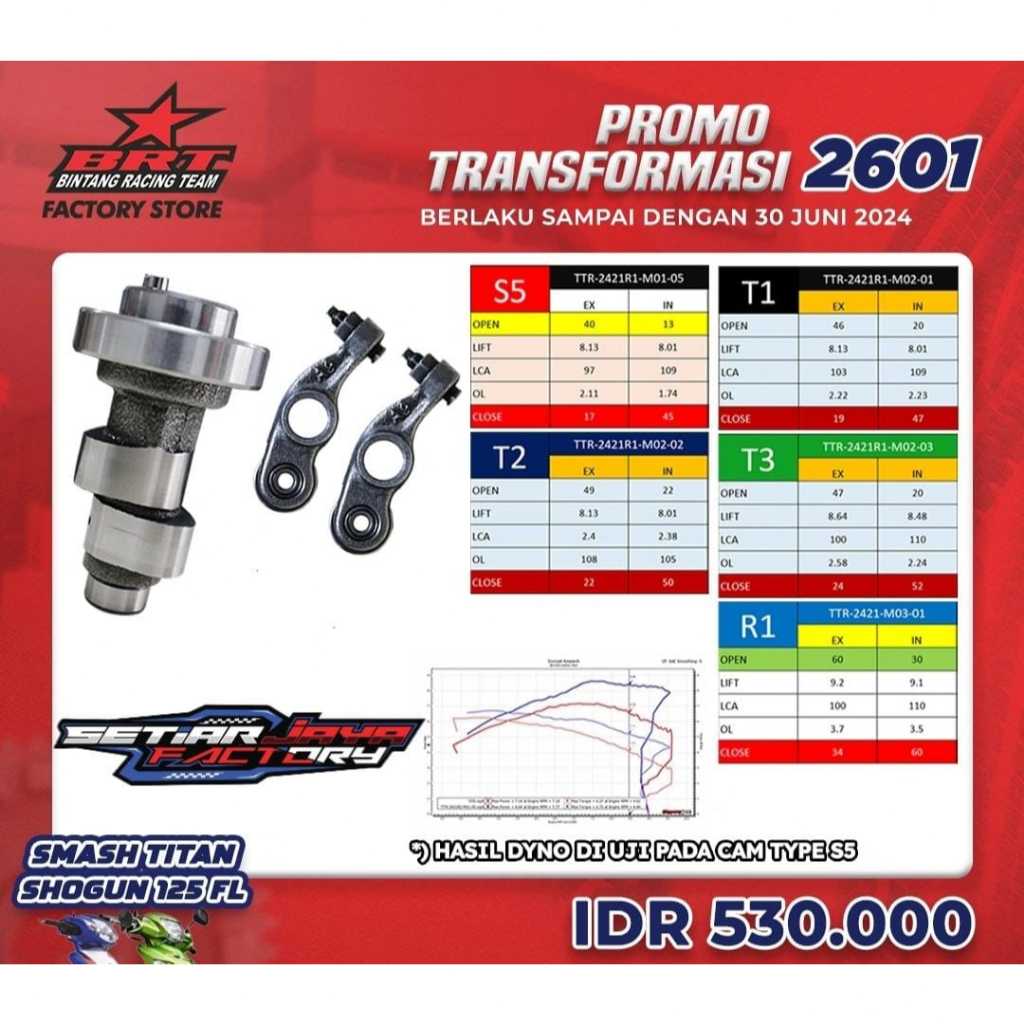 Mastercam Noken As BRT Smash Shogun Titan Shogun 125 FL Axelo Camsaft Set RRA Tipe T1 T3 Original BR