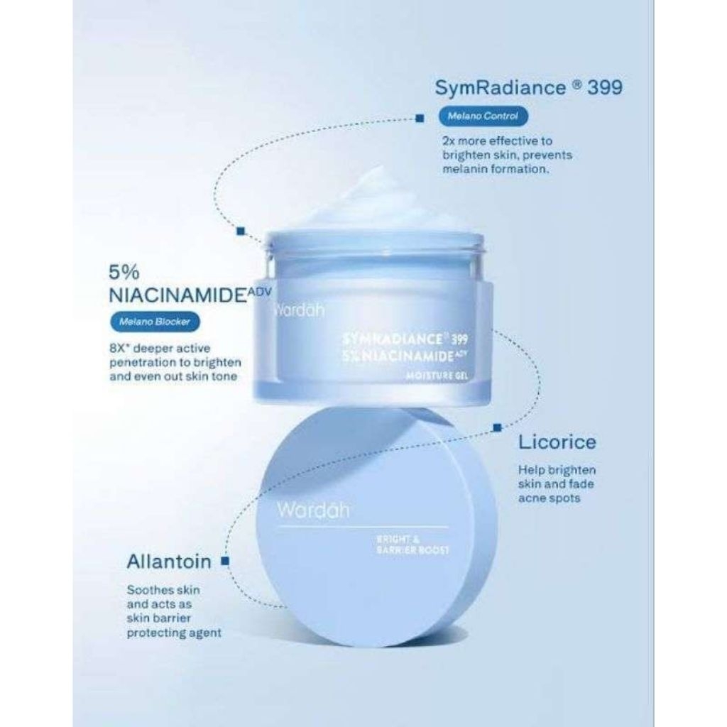 Wardah Moisturizer Symradiance 30g