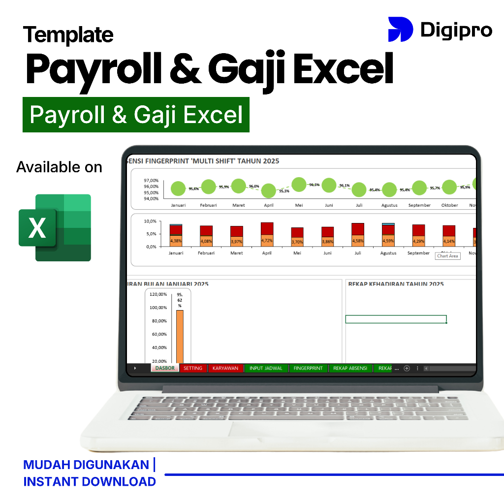 Template Excel Gaji Karyawan | Absensi, Lembur, Slip Gaji & Dashboard Payroll HRD