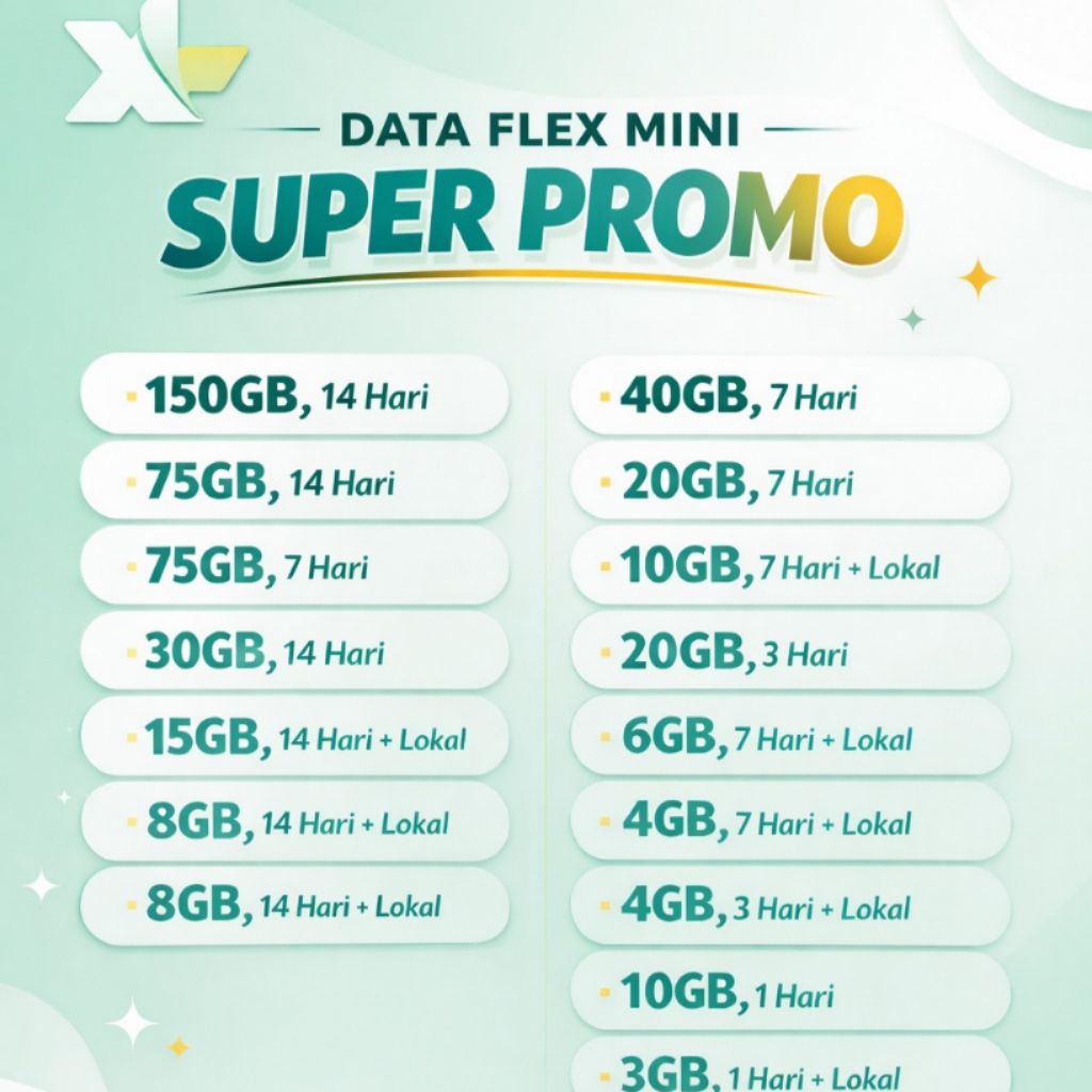 kuota harian xl, paket dat xl, kuota xl murah