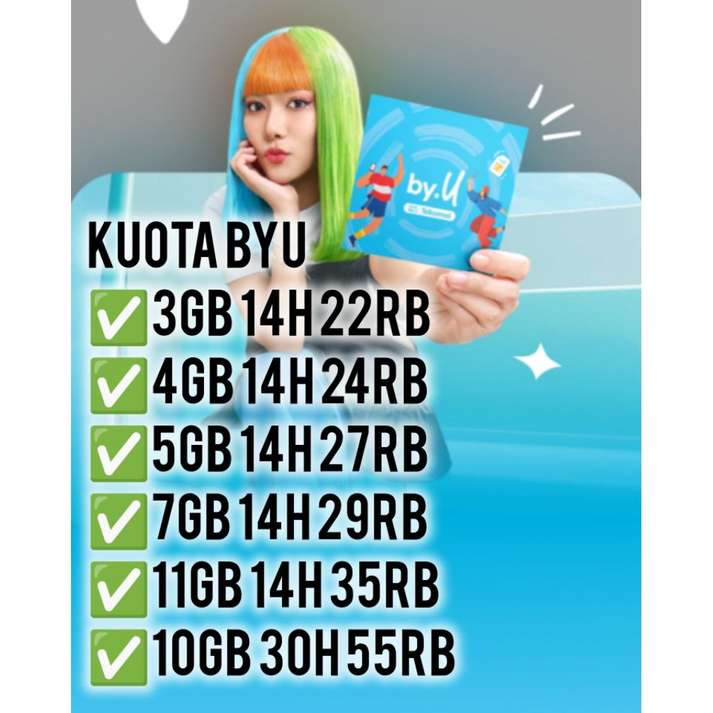 Kuota bulanan By.u