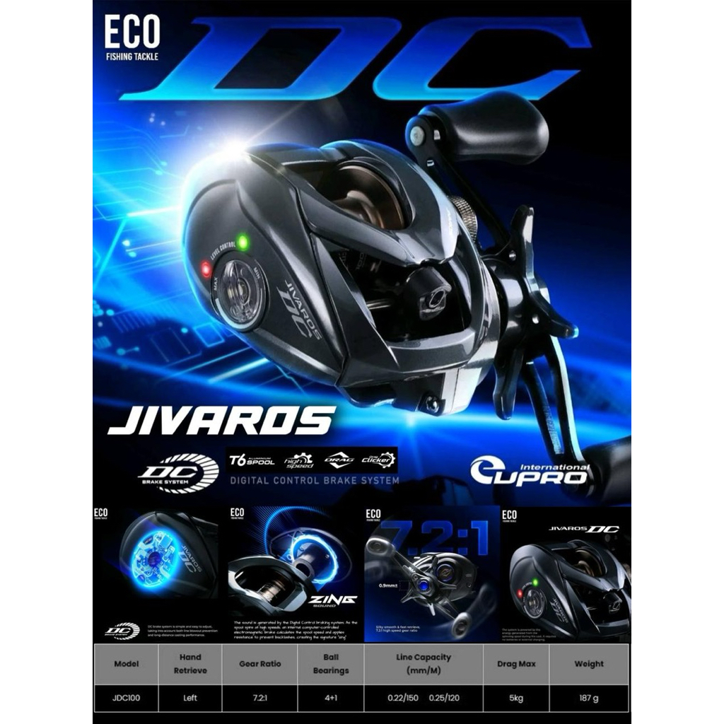 reel bc eupro jivaros DC bunyi zingg