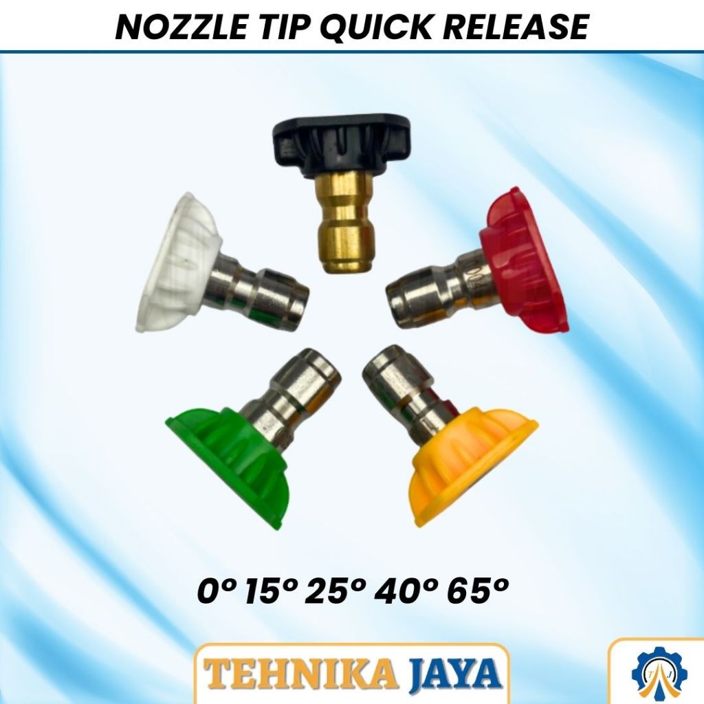 Quick Release Nozzle Tip Jet Cleaner