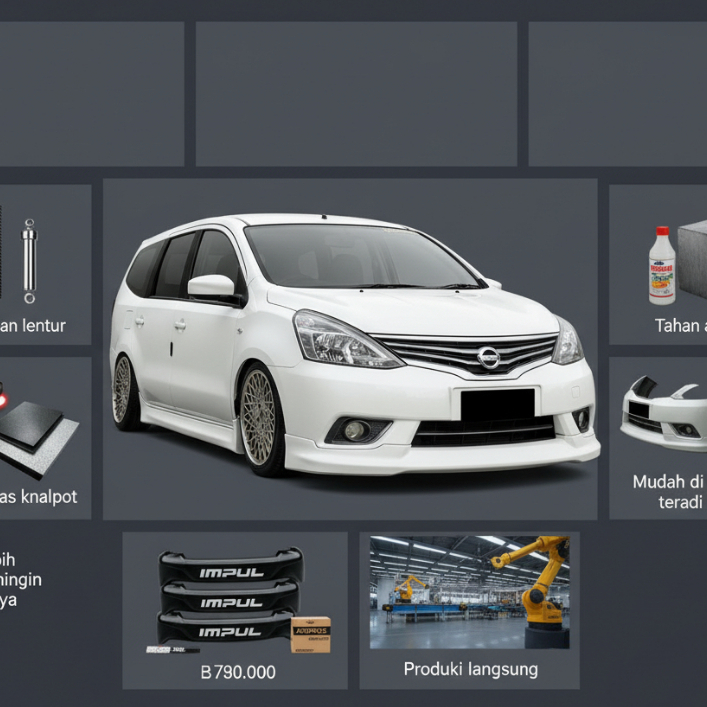 BODYKIT grand livina hws 2013-17 BODYKIT GRANLIVINA HWS 2012-2017