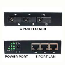 ABB Media Converter 3Fo 3Port 2Port LAN ABB 100Mbps HTB Media Fiber 3Fo 2 LAN