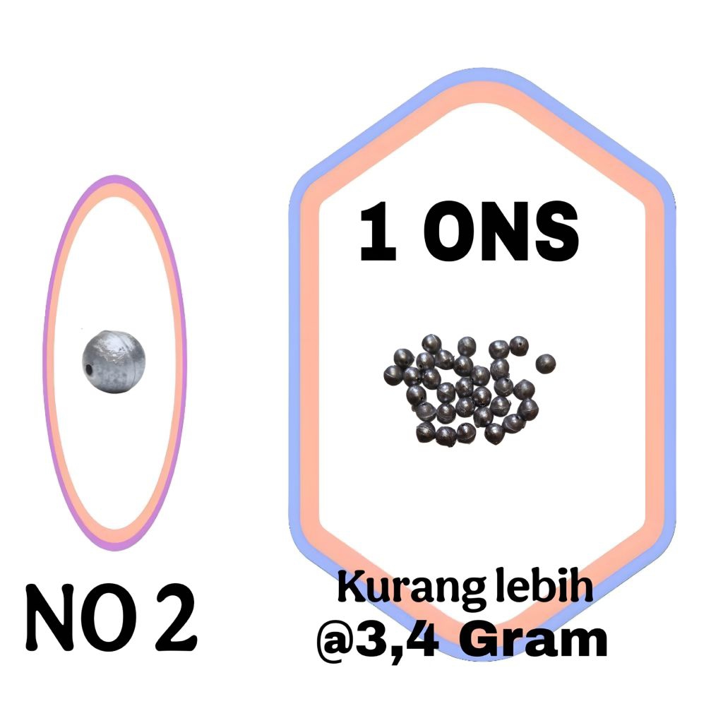 [ PAKET 1 ONS ] Timah Pancing Lada No. 2 - Berat 3,4 Gram | Diameter 8,8mm