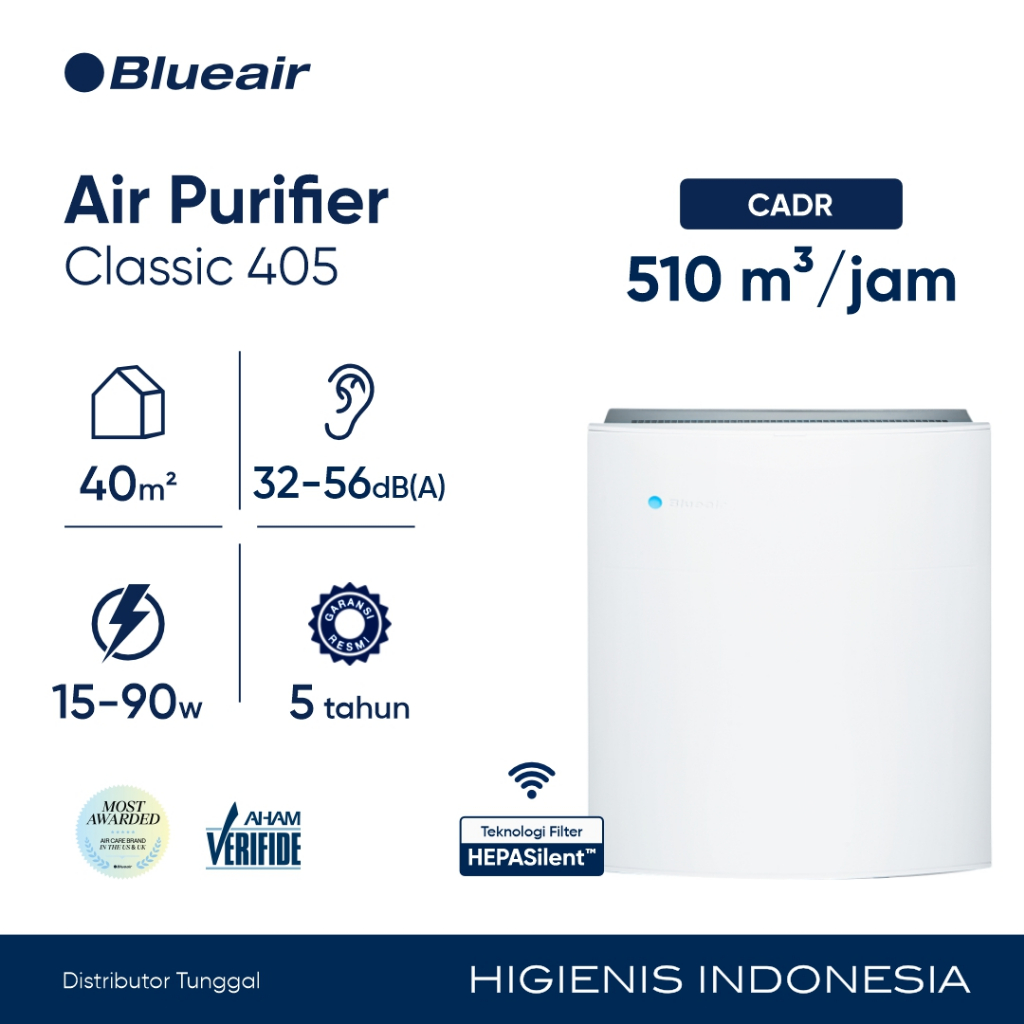 Blueair Air Purifier 405 Smokestop Filter With Smart Wifi - Pembersih / Penjernih Udara Asap Rokok -