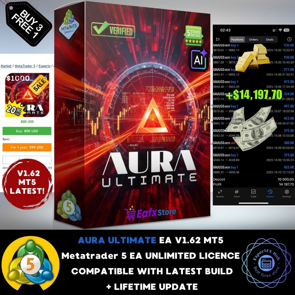 v1.62 Aura Ultimate EA Metatrader 5 Expert Advisor ftmo prop firm challenge scalping trading bot unl
