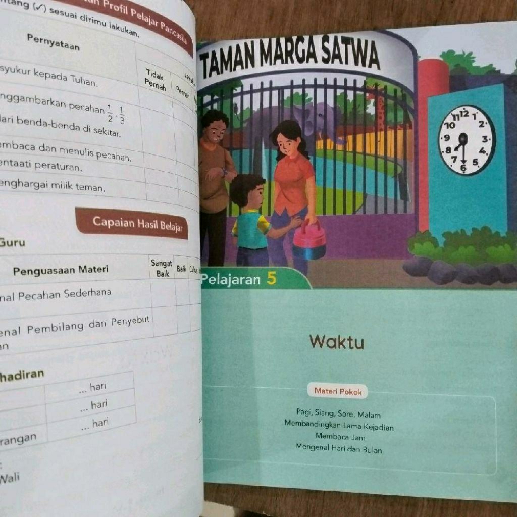 buku sd kelas 2 splash matematika kurikulum merdeka yudhistira