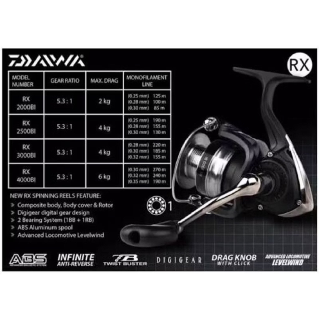 Reel DAIWA RX | 2000BI 2500BI 3000BI 4000BI